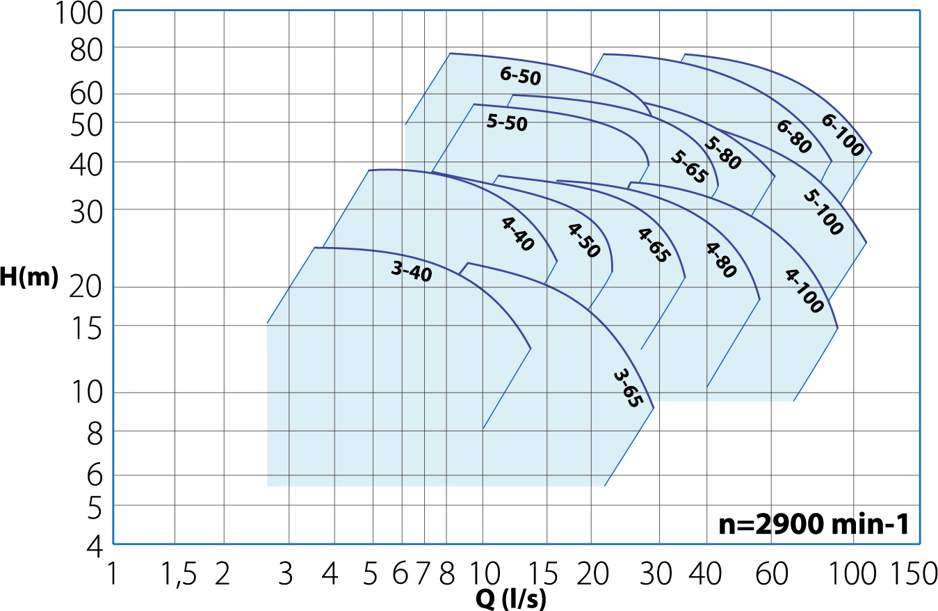 rodete-tw-1